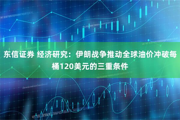 东信证券 经济研究：伊朗战争推动全球油价冲破每桶120美元的三重条件